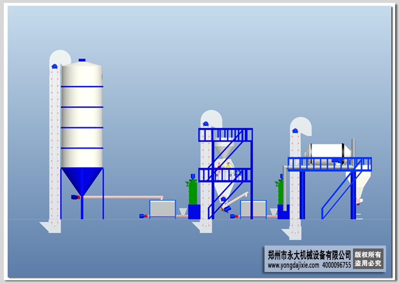 全（quán）自動無機保溫砂漿設備3D效果圖